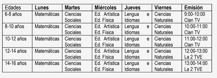 2020 03 23Horario
